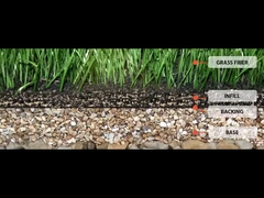 Синтетический газон без наполнителя